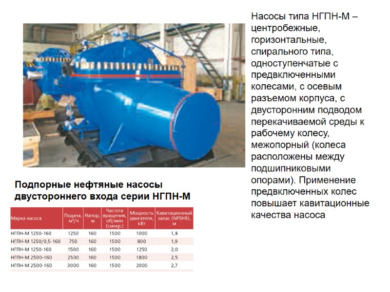 Подпорные нефтяные насосы двустороннего входа серии НГПН-М Насосы типа НГПН-М – центробежные, горизонтальные, спирального